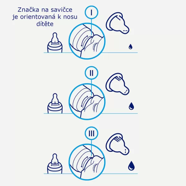 Difrax Nastavitelná savička 1-2-3 Variflow Natural - 2ks