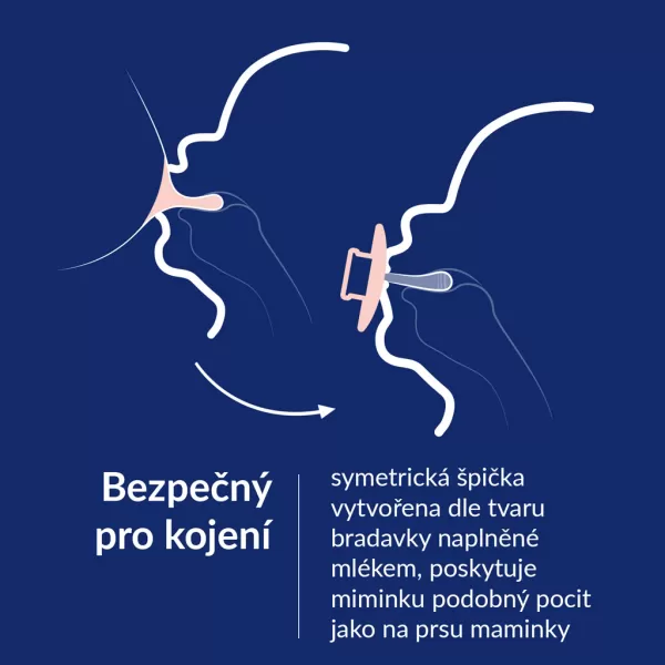 LOVI Dudlík silikonový dynamický Prime 0-6m 1ks Lilac