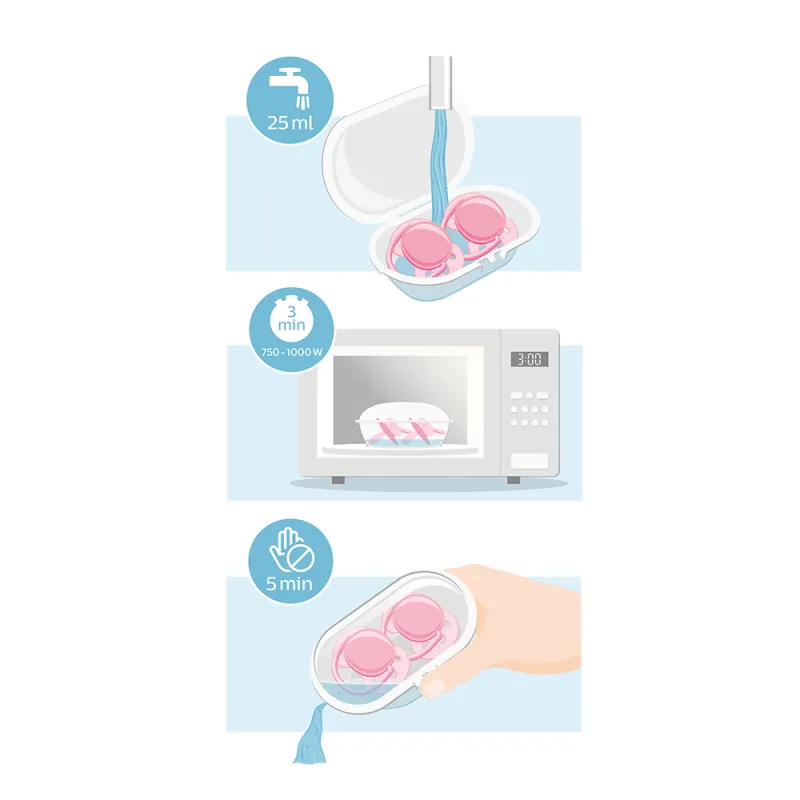 Philips AVENT Šidítko Ultra air obrázek 18+m, 2ks