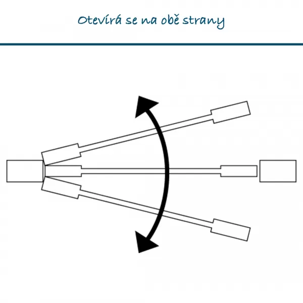Baby Dan Univerzální prostorová zábrana BabyDan Carl XX Wide, černá