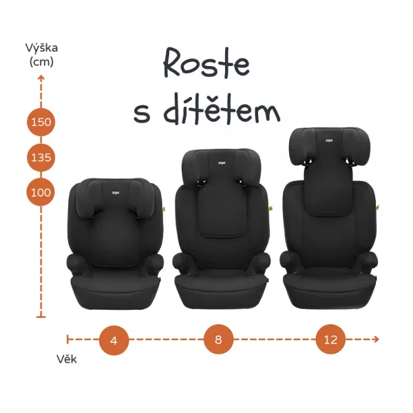 Zopa Autosedačka Beta i-Size isofix