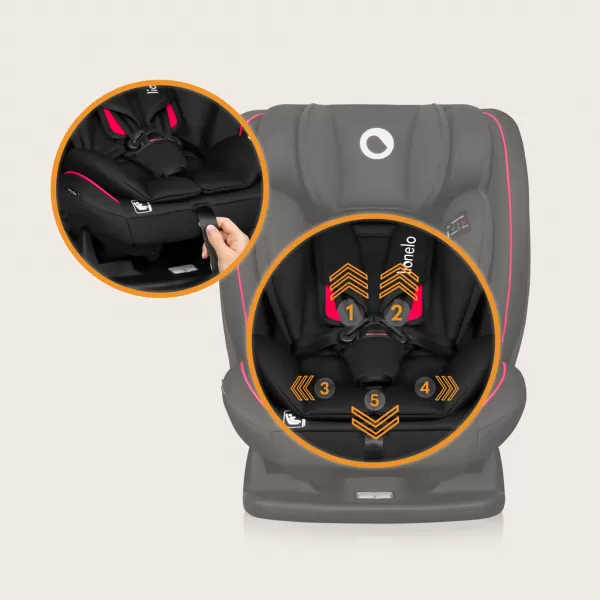 LIONELO Autosedačka Aart i-Size (40-150 cm)