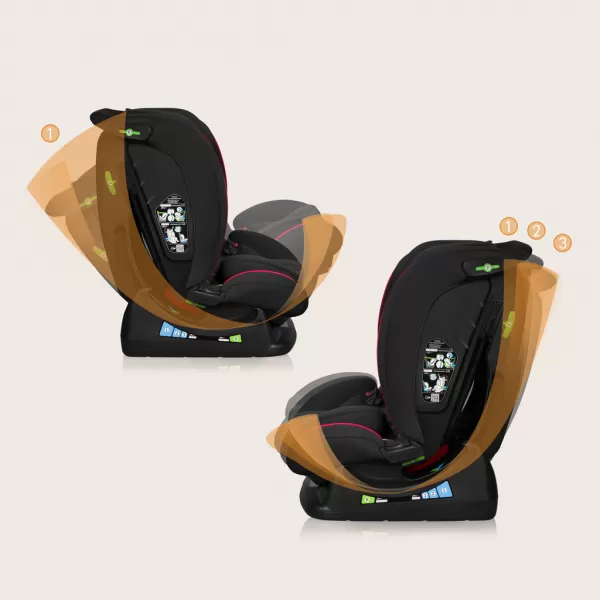 LIONELO Autosedačka Aart i-Size (40-150 cm)