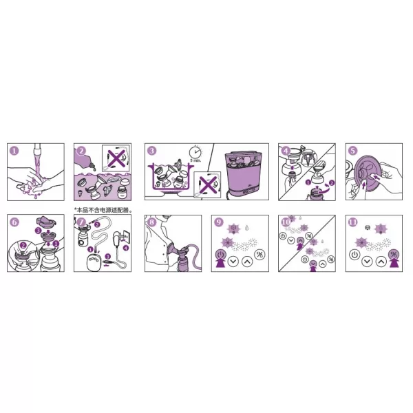 Philips AVENT Odsávačka mateřského mléka elektrická Essential SCF323/11+Dárek