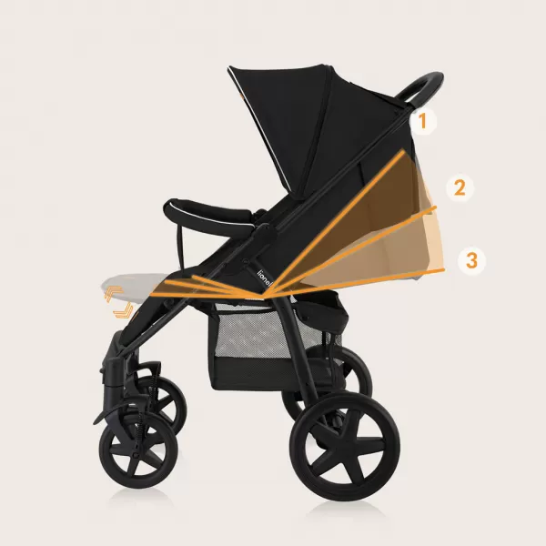 LIONELO Kočárek sportovní Annet Plus