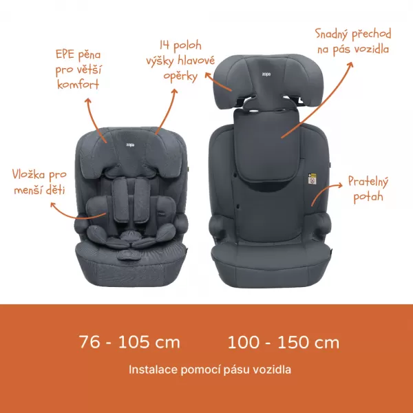 Zopa Autosedačka Alfa R129