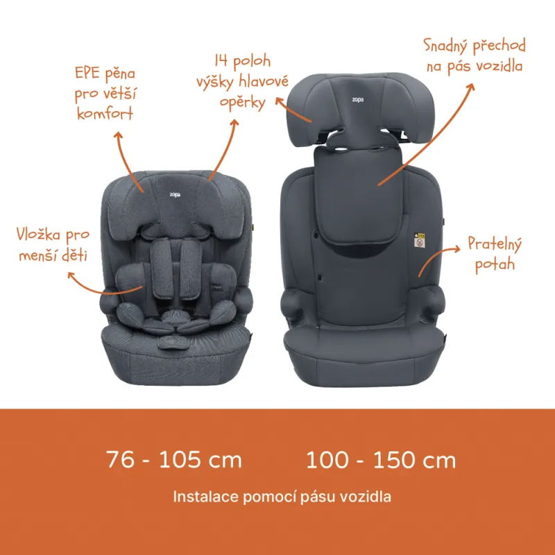 Zopa Autosedačka Alfa R129