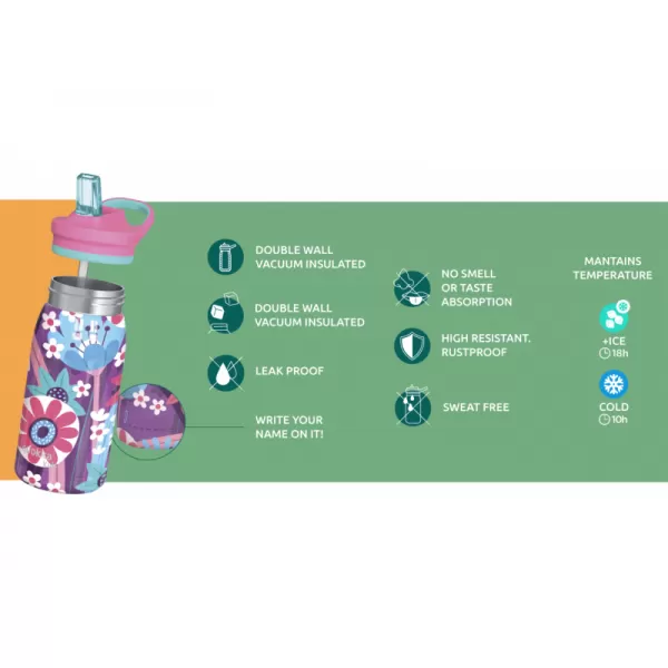 Quokka Nerezová termoláhev s pítkem Pop Kids 445 ml