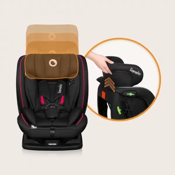 LIONELO Autosedačka Aart i-Size (40-150 cm)