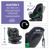 Asalvo AUSTEN 3 autosedačka i-Size 40-150, 360°