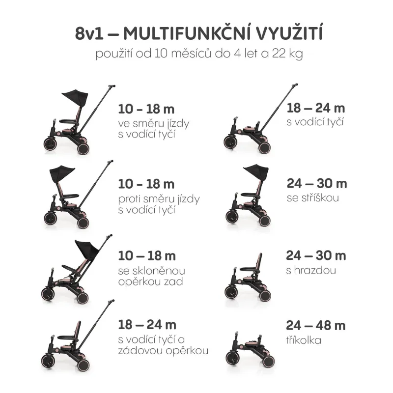 Zopa Tříkolka X Trike Pro