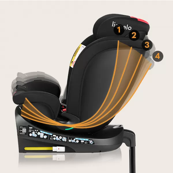 LIONELO Autosedačka Navy i-Size (40-150 cm)