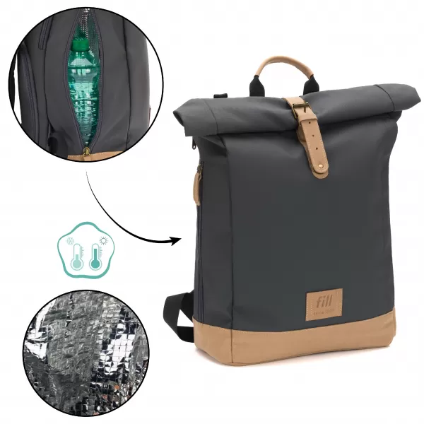 Fillikid Batoh na pleny Berlin