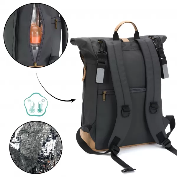 Fillikid Batoh na pleny Berlin