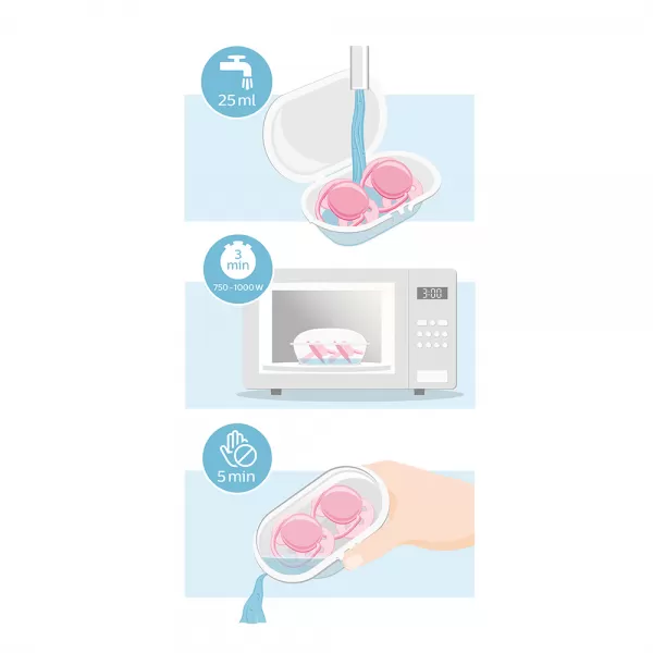 Philips AVENT Šidítko Soothie 0-6m, 2 ks