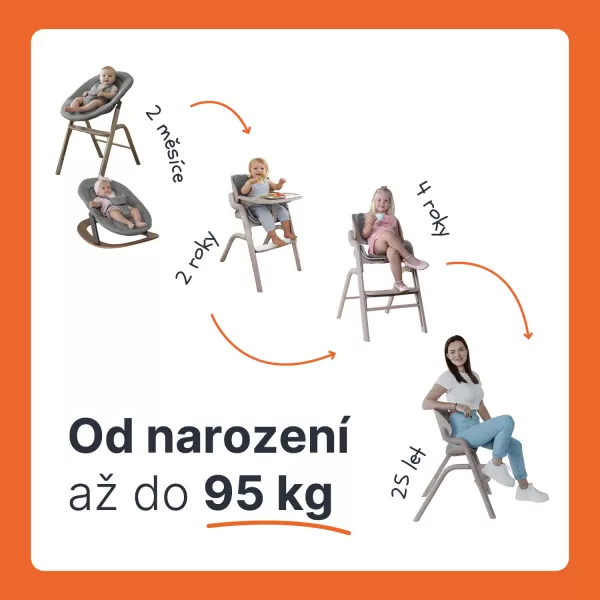 Zopa Dětská židlička Inspira