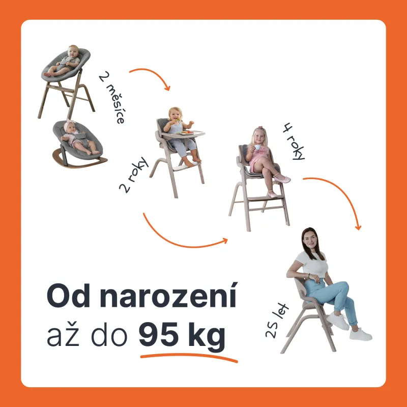 Zopa Dětská židlička Inspira