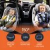 Zopa Digitální video monitor Home & Car 3v1