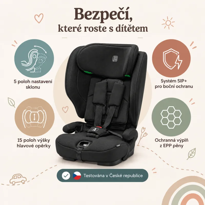 Zopa Autosedačka Gamma i-Size