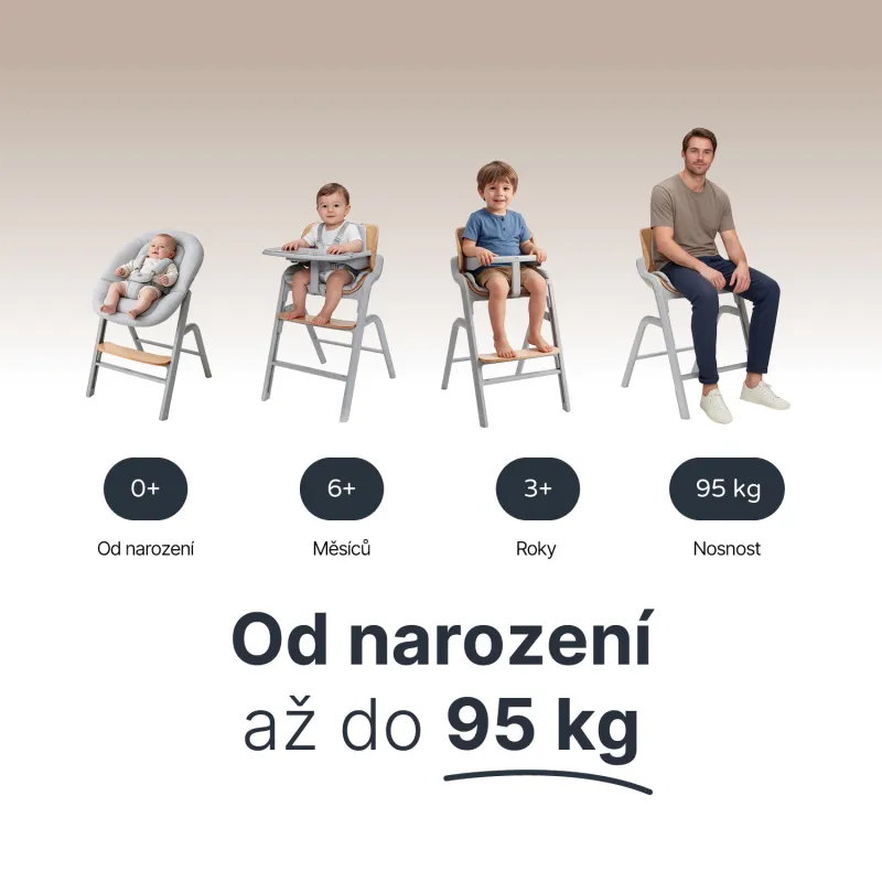Zopa Set židlička Inspira 2 + novorozenecký set
