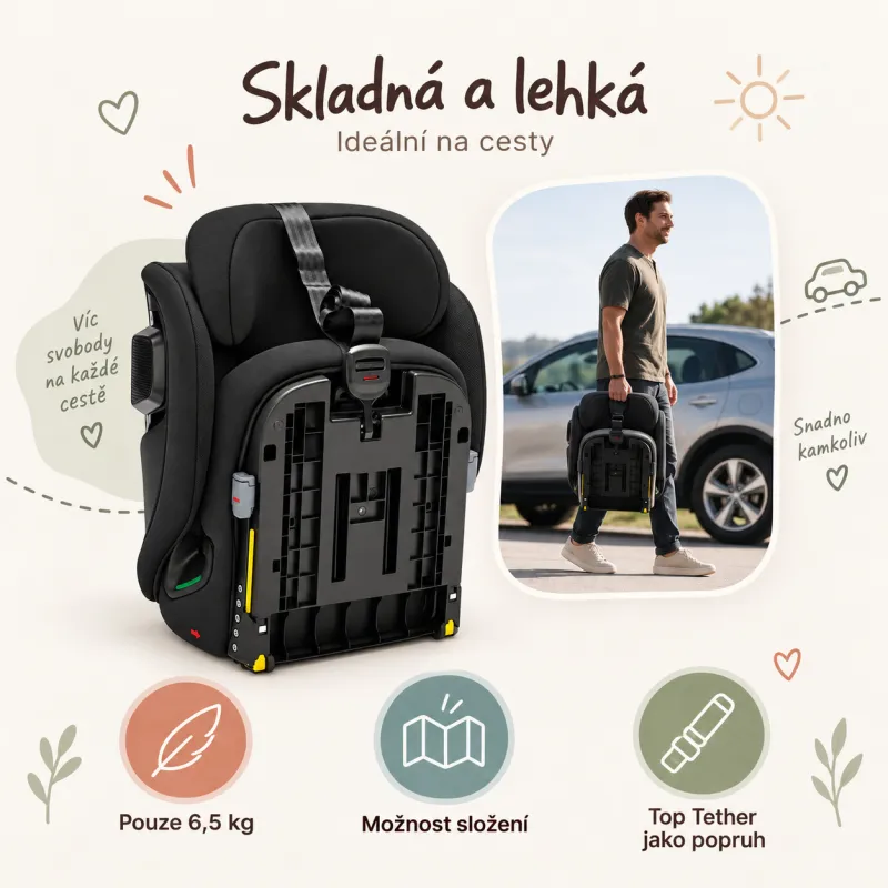 Zopa Autosedačka Gamma i-Size