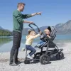 TFK Multiboard