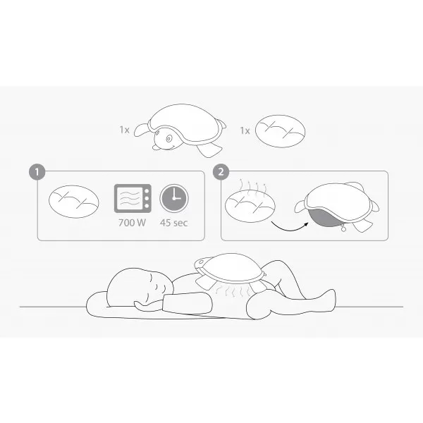 Doomoo Snoogy nahřívací plyšový králíček