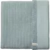 Barva Ribbed Mint