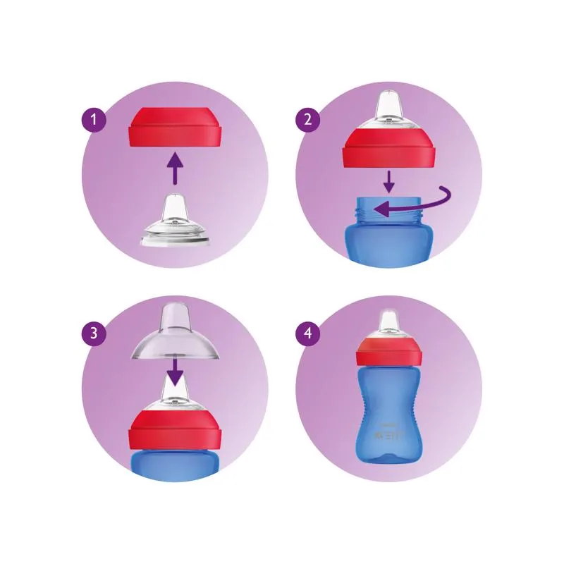 Philips AVENT Hrneček Grippy s jemnou hubičkou 300 ml