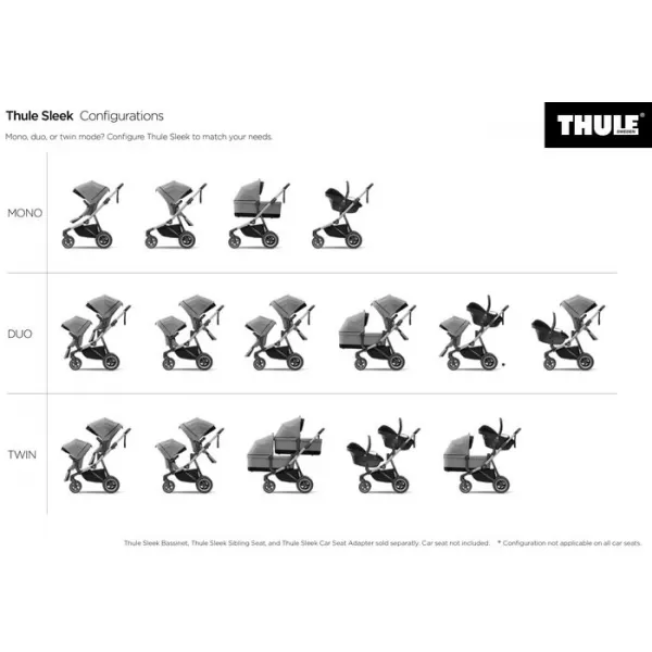 THULE Sleek sourozenecký