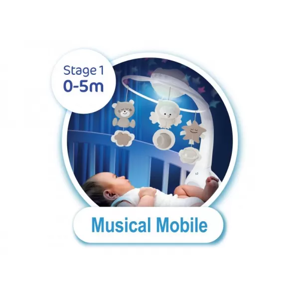 Infantino Hudební kolotoč s projekcí 3v1