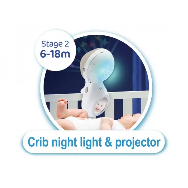 Infantino Hudební kolotoč s projekcí 3v1