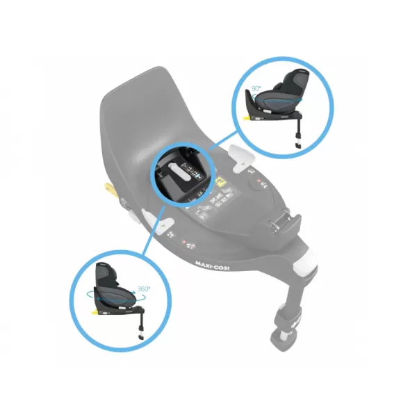 Maxi Cosi Set Coral 360 včetně báze