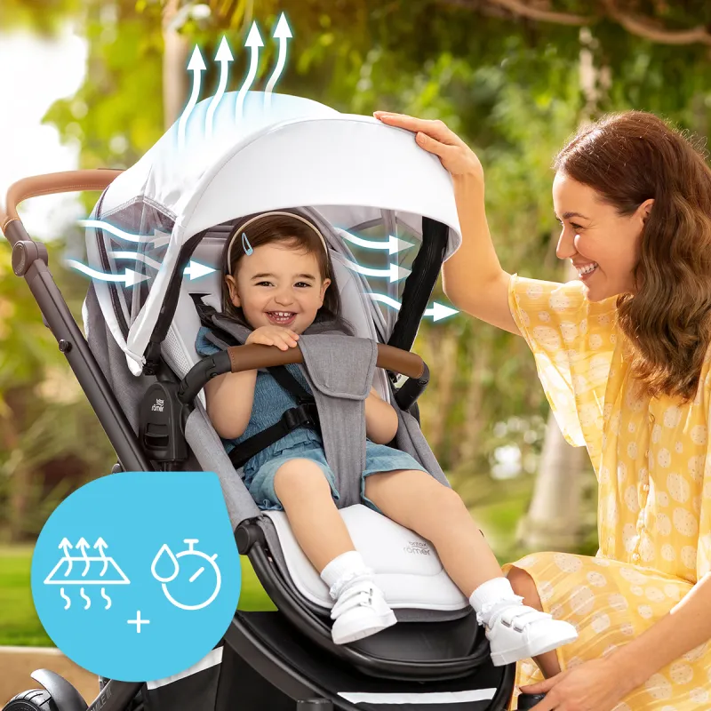 Britax Stříška Stay Cool ke kočárku Smile