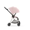 CYBEX Mios Seat Pack