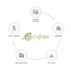 CYBEX Mios Lux Carry Cot Conscious