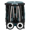 CYBEX Libelle